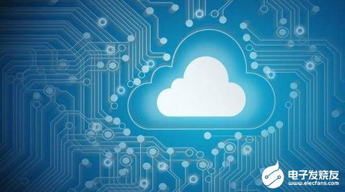 多云策略 企業數字化轉型的新選擇與未來發展方向